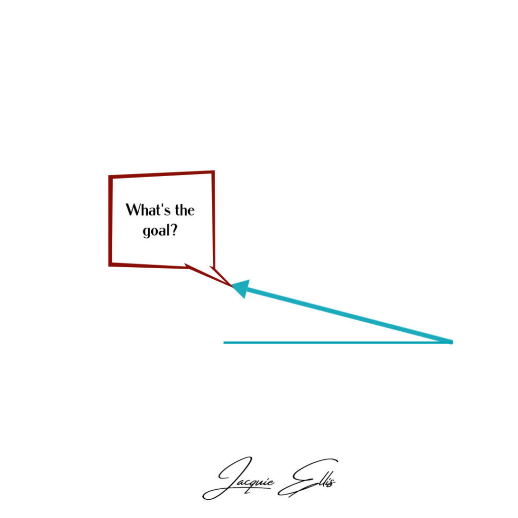 This inspiration came from watching a game winning goal during LA Kings and Edmonton Oilers Game 4 playoff in 2025. This is the call for action for anyone in knowing the value add for finding that acute angle in hitting the goal target.