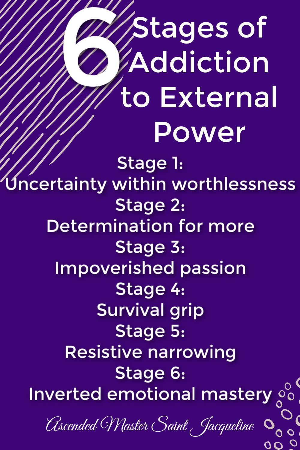 Addictions to External Power have six stages: uncertainty within worthlessness, determination for more, impoverished passion, survival grip, resistive narrowing, and inverted emotional mastery.